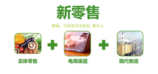 生鲜电商O2O新零售解决方案