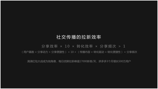 如何从0成本实现日均17000+新客