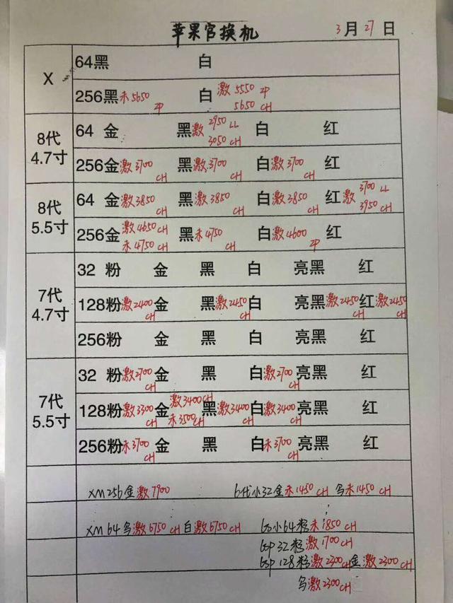 苹果“官换机”值不值得购买？