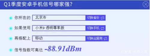 2019信号排行榜发布：中国移动信号强度和稳定性最好...