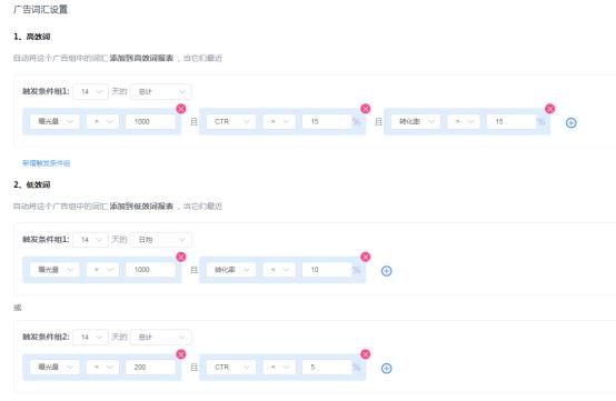 亚马逊高阶广告管理——快速分析广告ROI