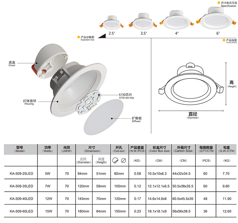 LED一体化筒灯.jpg