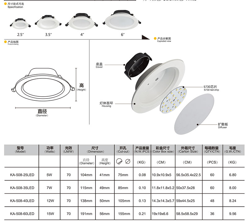 LED一体化筒灯1.jpg