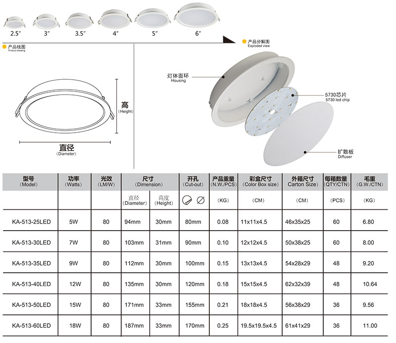 LED筒灯1.jpg