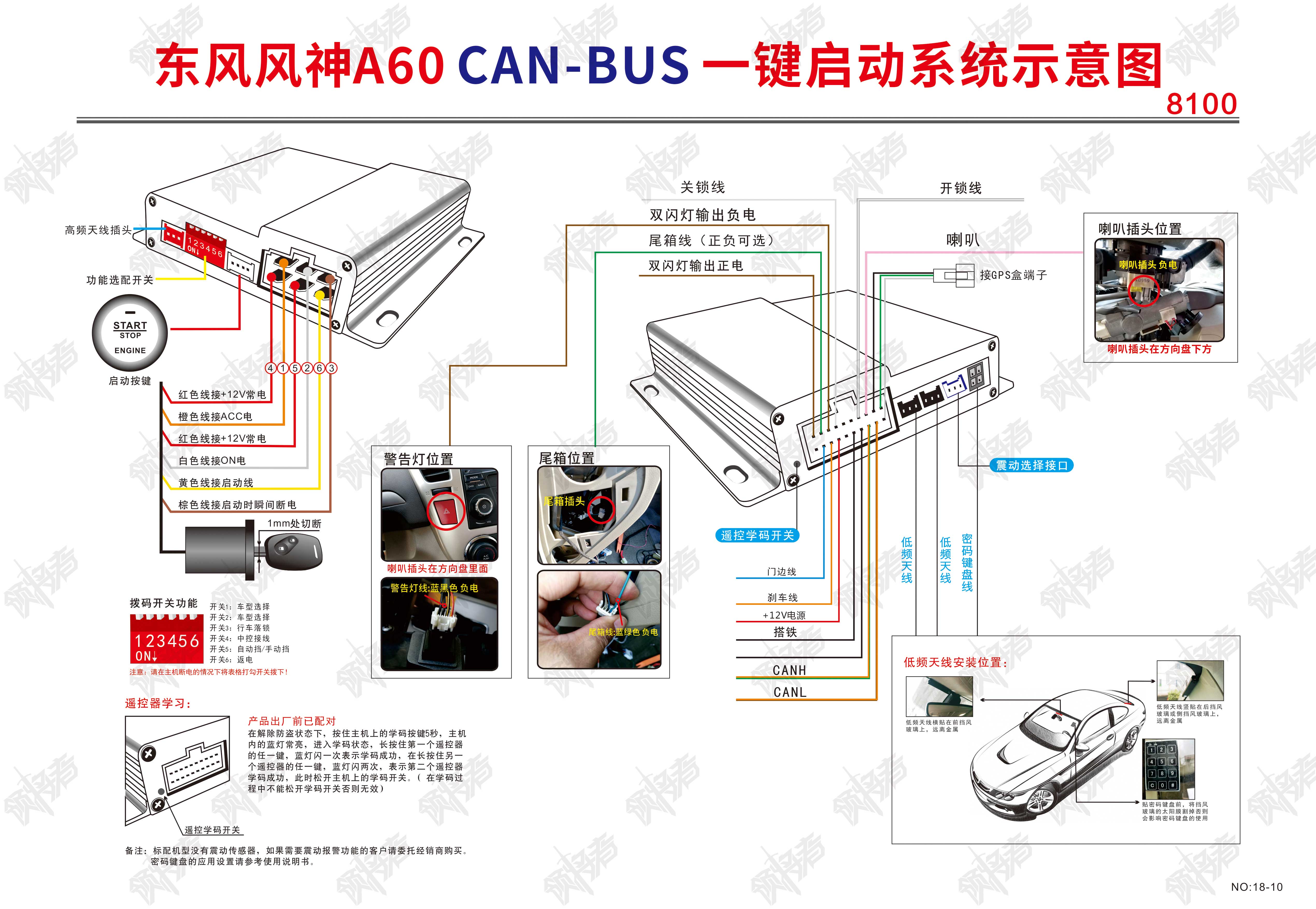 东风风神a60-8100-安装图