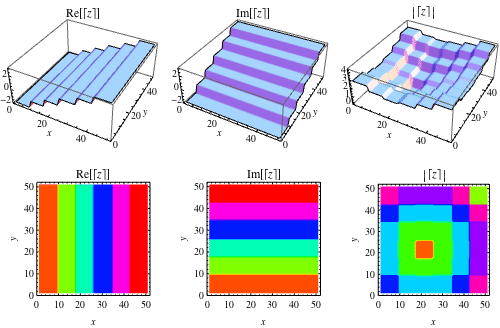 CeilingReImAbs.gif