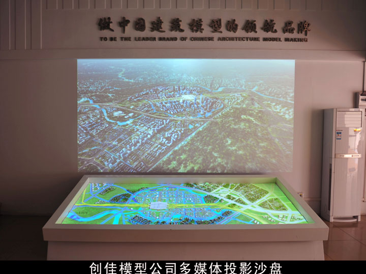 投影沙盘