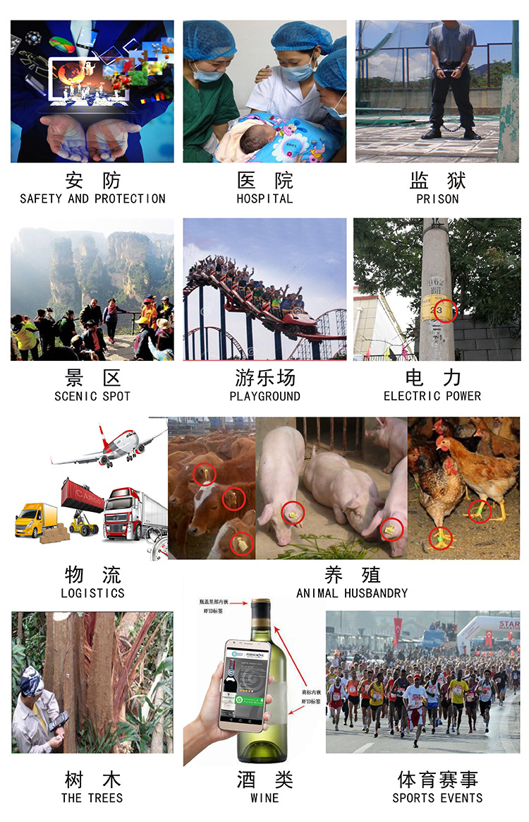 RFID 解決方案-圖ok新