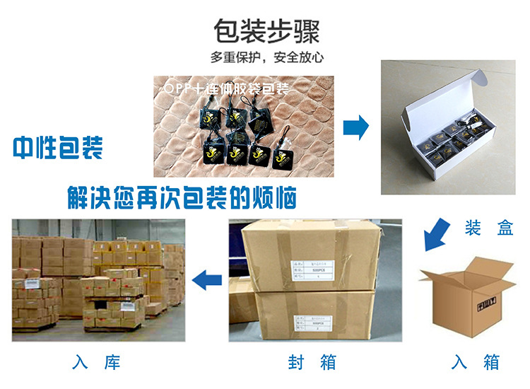 滴胶卡包装图