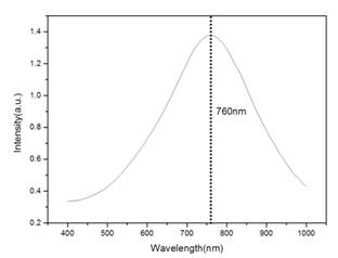 1552703182648065465.jpg