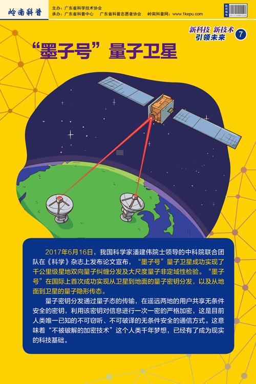 新科技 新技术 引领未来