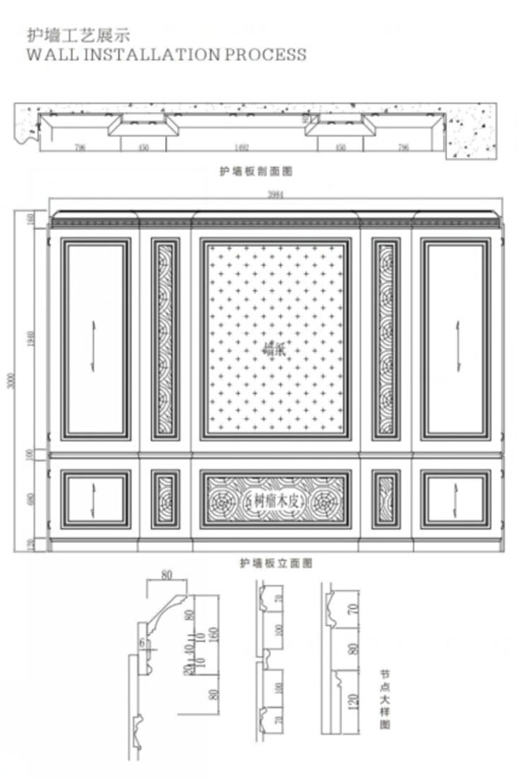 护墙板工艺图1