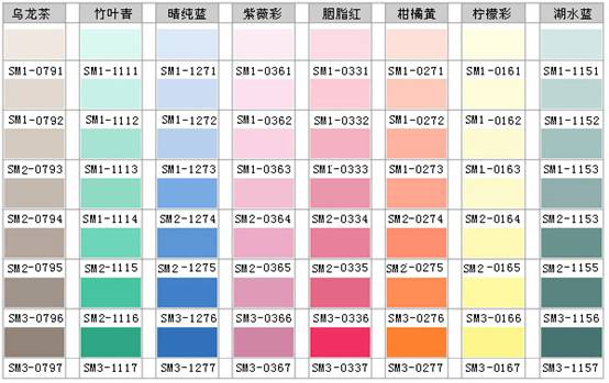 建筑涂料分类及涂料色卡一览表