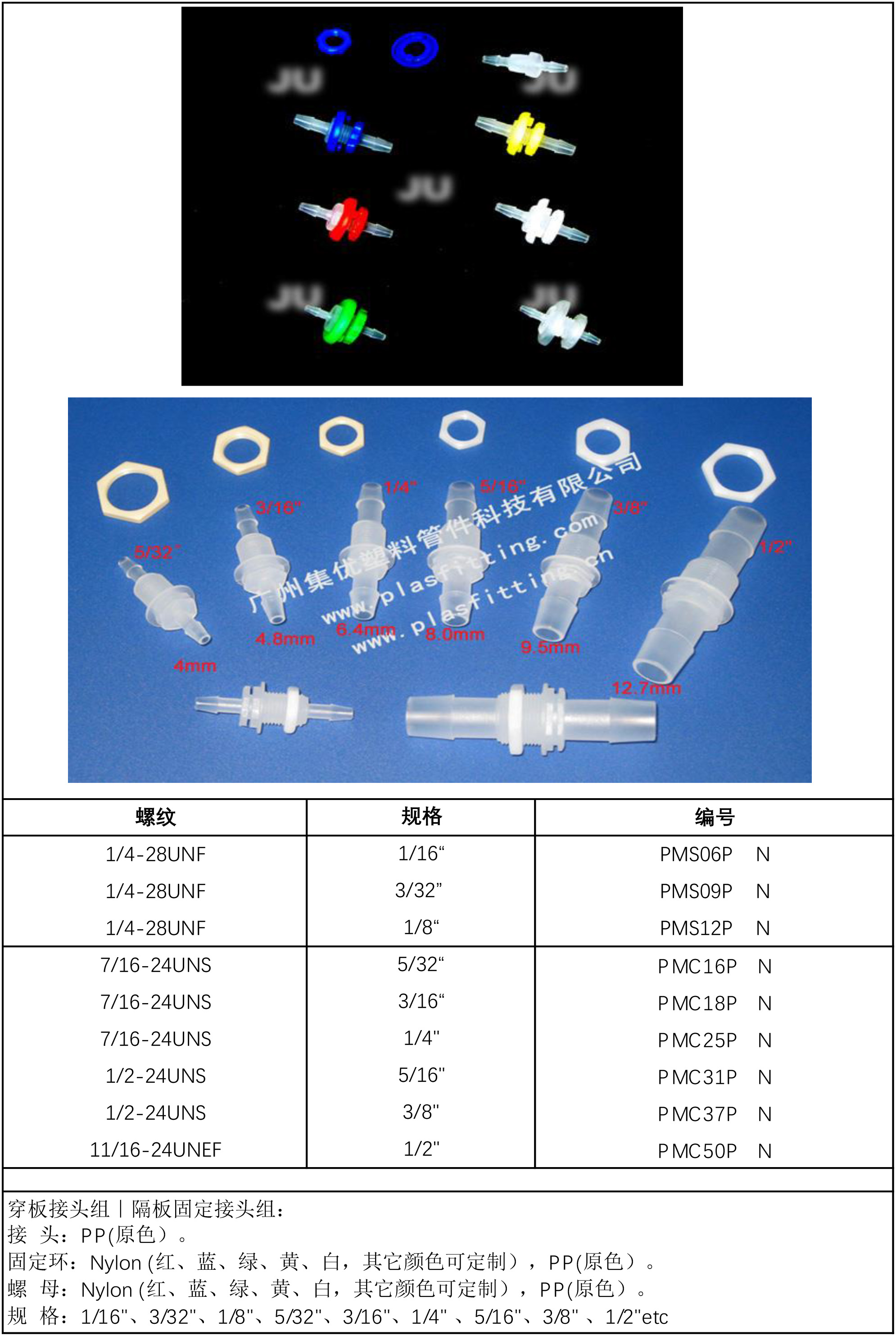 穿板接头怎么用图片