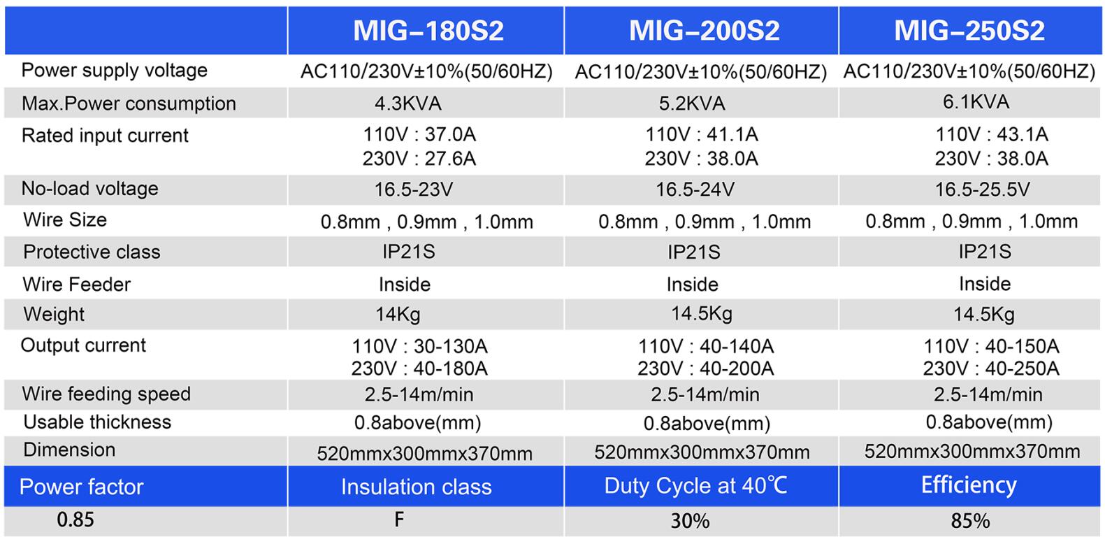 S2-info.jpg 1624590526694012441.jpg