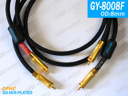 GY-8008F