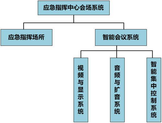 会议系统1.png