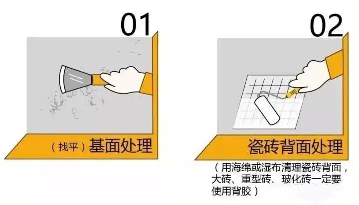 瓷砖铺贴好搭档瓷砖胶背胶