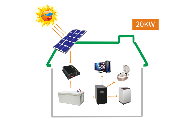 20kw Solar Power System,Solar System Battery