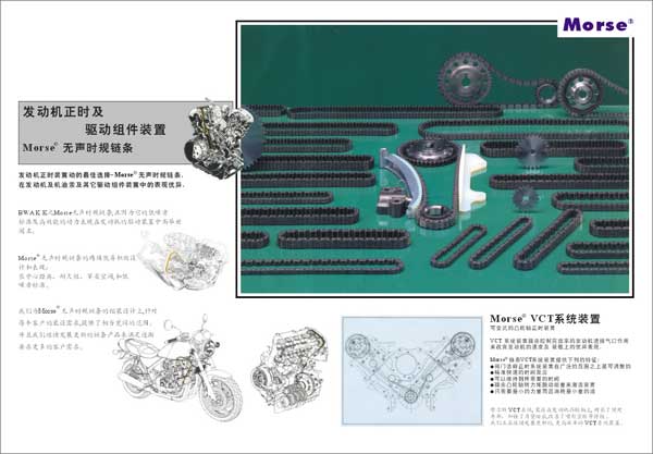 American MORSE chain