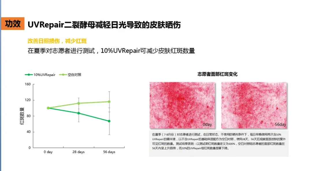 化妆品贴牌加工厂家