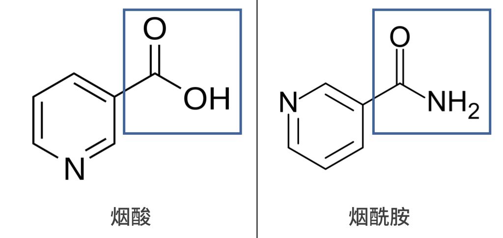 化妆品代加工