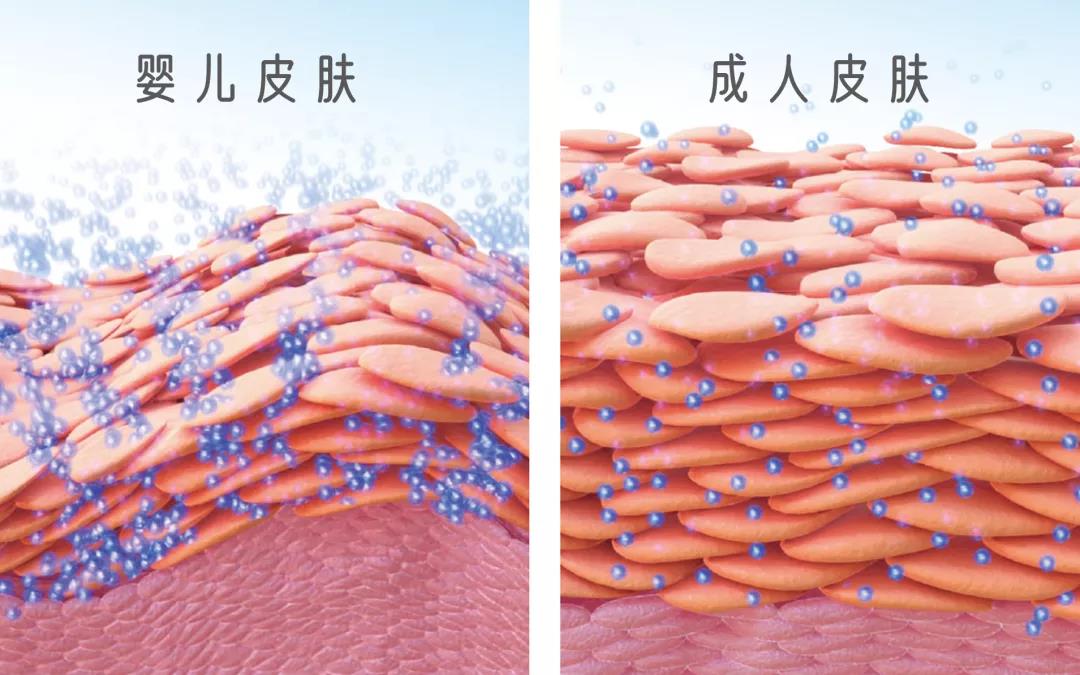 保湿补水面膜加工