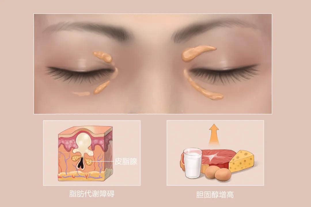 化妆品生产报价