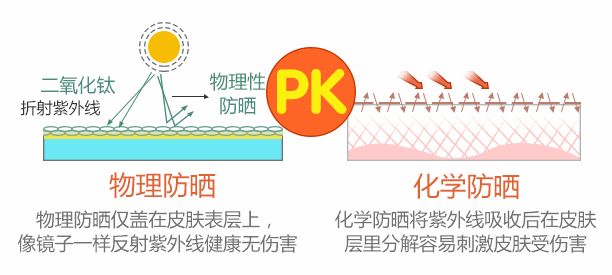 oem化妆品代加工企业