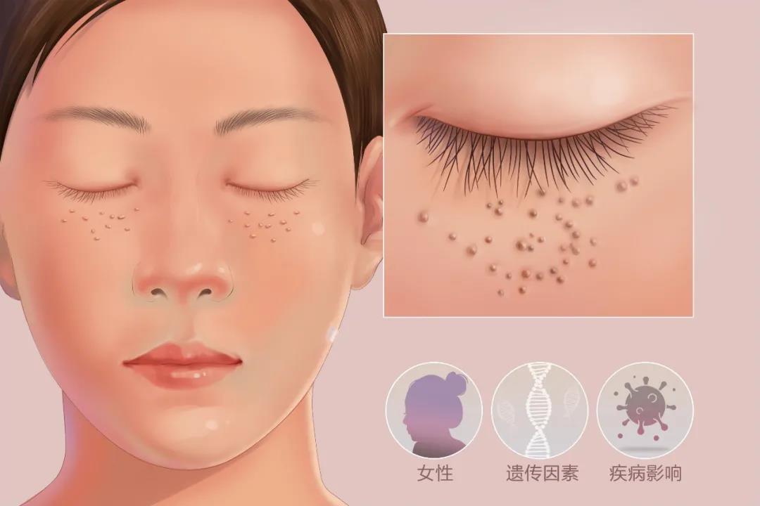 化妆品代加工费