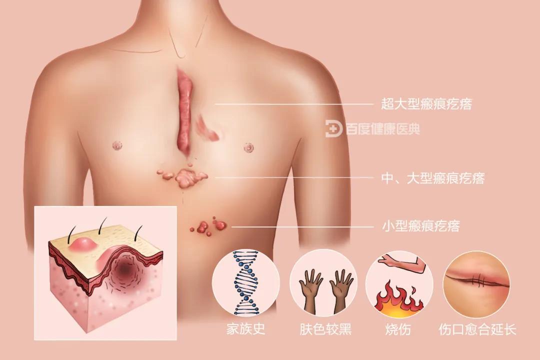 广州功效型化妆品oem加工
