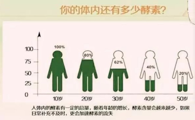 护肤品oem加工定制