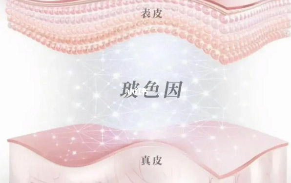 化妆品贴牌代加工厂家
