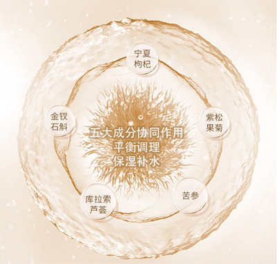 生产化妆品的厂