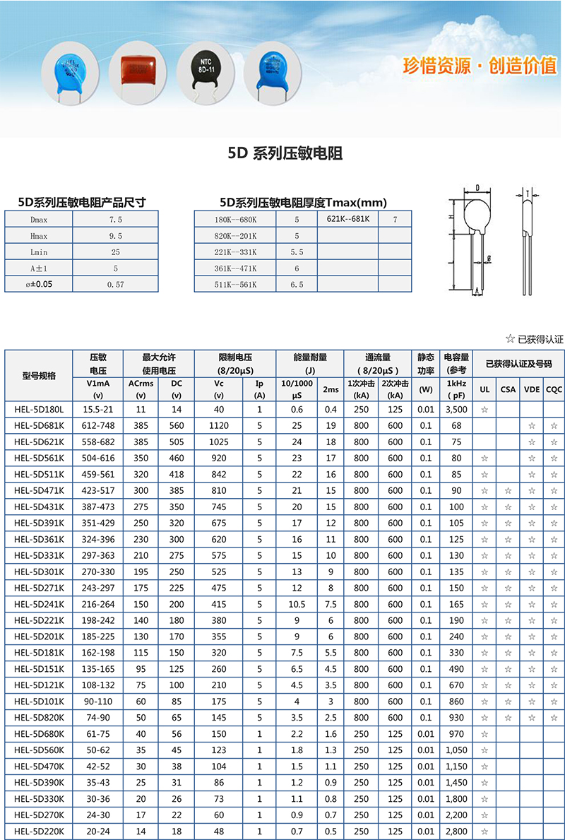 电阻丝规格参数表图片