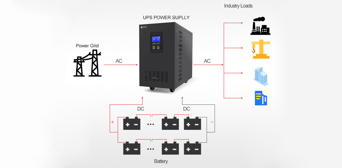 nb best ups power supply schematic