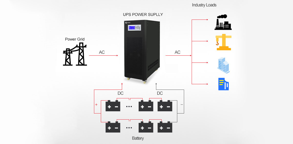 hdsx best ups power supply schematic