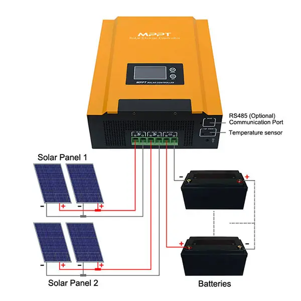 50A-100A 96V-384V MPPT Solar Regulator Wiring Diagram