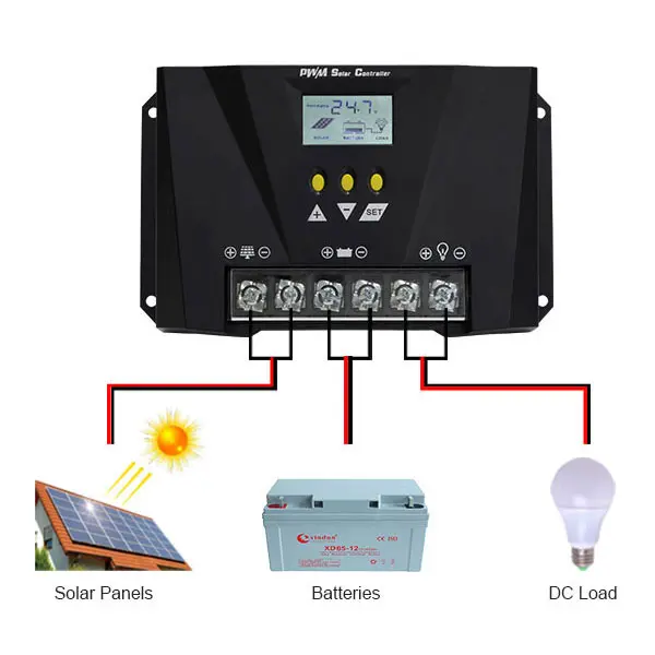 10A-60A 12V-48V PWM Solar Regulator Wiring Diagram