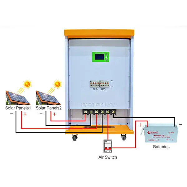150A-200A 96V-384V PWM Solar Regulator Wiring Diagram