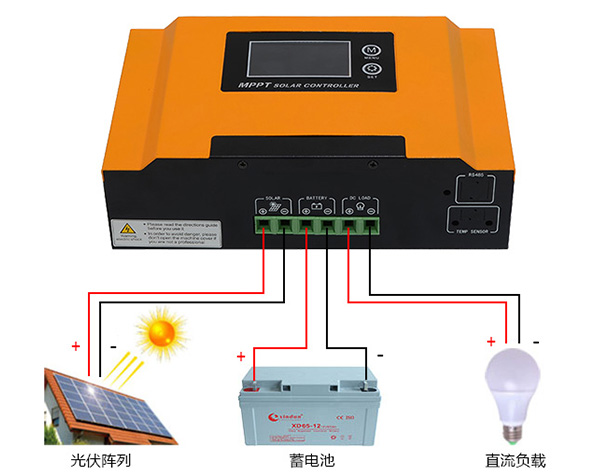 MPPT太阳能控制器低电压接线图