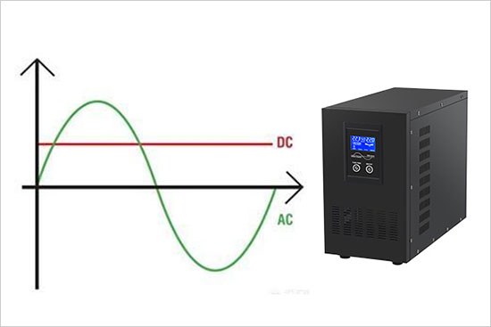 逆变器如何将直流电dc转换为交流电ac