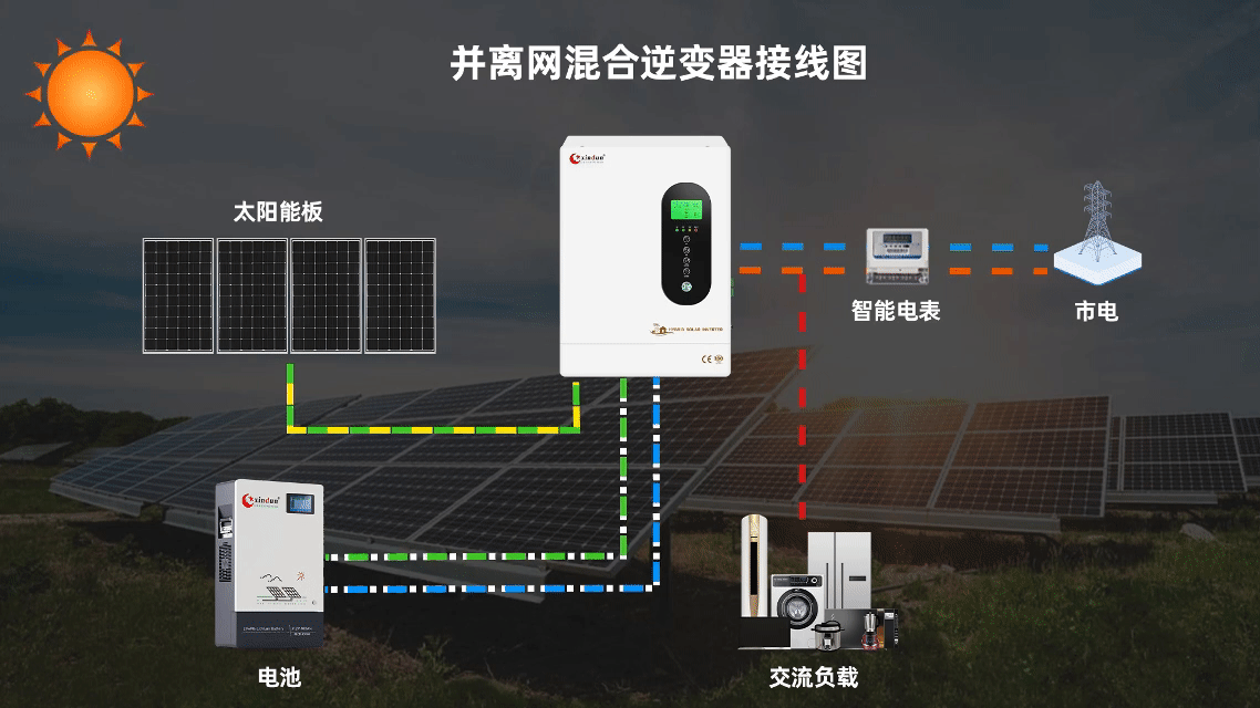 金沙9570HF光伏离并网混合逆变器接线图