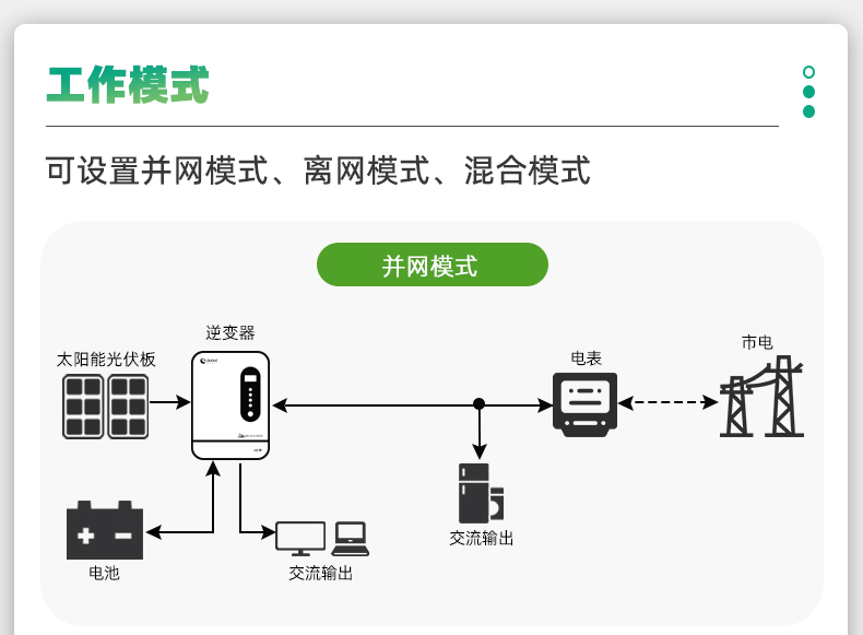 欣顿HF光伏并离网一体混合逆变器