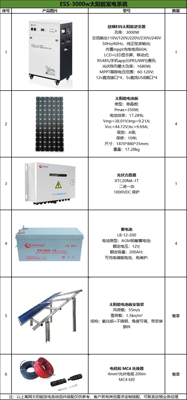 欣顿ESS-3000W太阳能发电系统配置