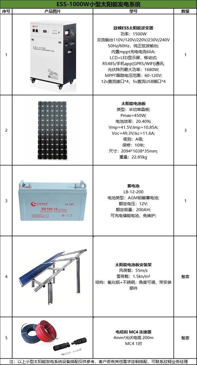 欣顿ESS-1000W小型太阳能发电系统配置