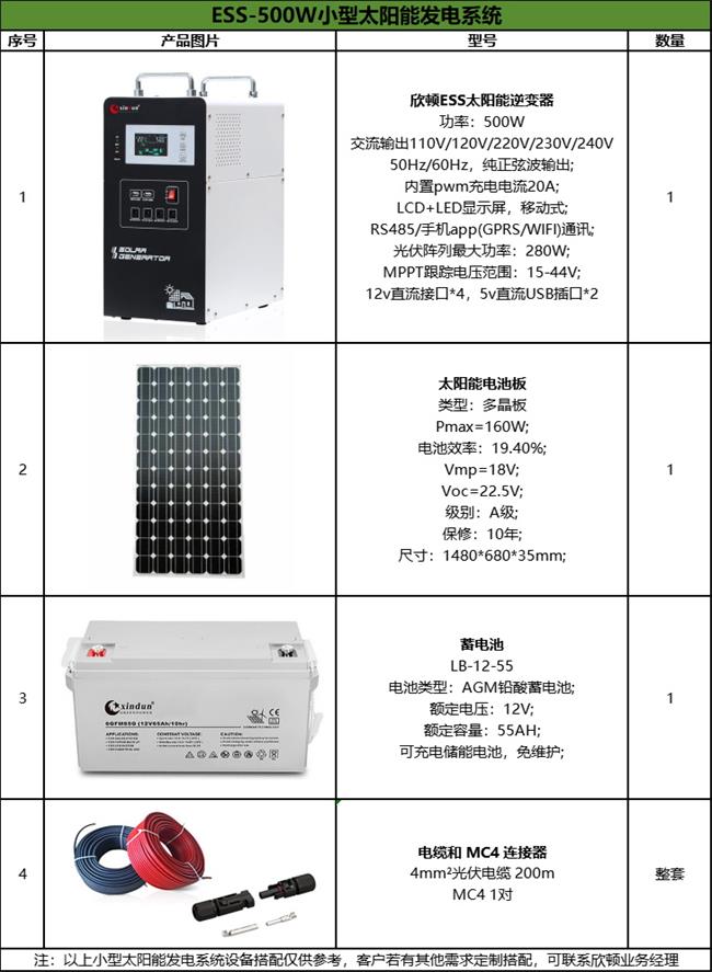 欣顿ESS-500W小型太阳能发电系统配置