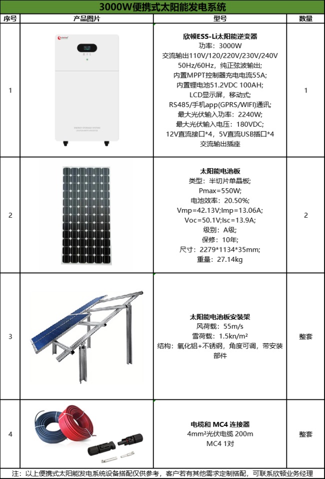 3000W便携式太阳能发电系统