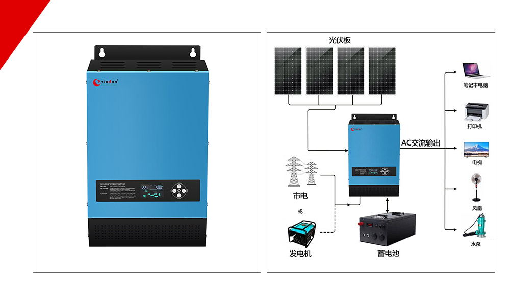 金沙9570-LS太阳能逆变器