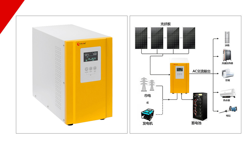 金沙9570WD太阳能逆变器